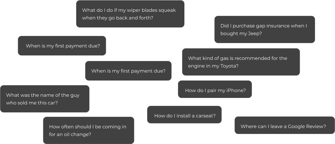 CloudQuestionsVertical